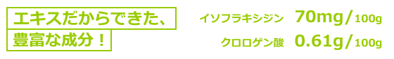 エキスだからできた、豊富な成分!イソフラキシジン 70mg/100g クロロゲン酸 0.61g/100g エキスだからできた、豊富な成分!イソフラキシジン 70mg/100g クロロゲン酸 0.61g/100g